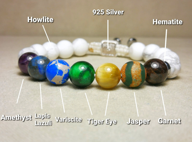 Chakra Bracelet