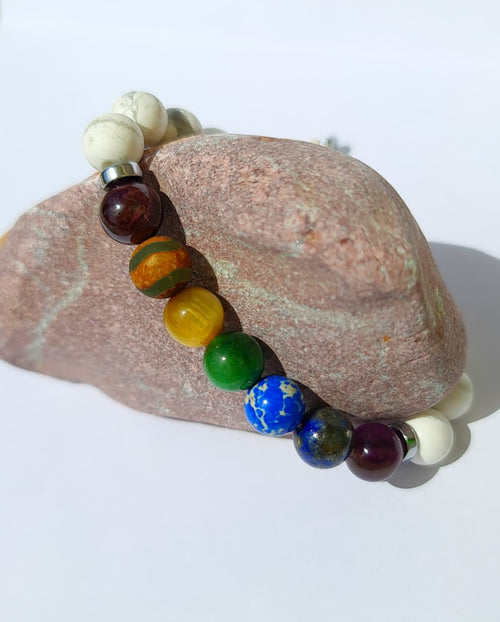 Chakra Bracelet